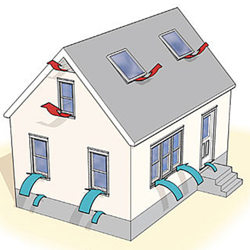 PressureTreated Sill Plates and the Building Code GreenBuildingAdvisor